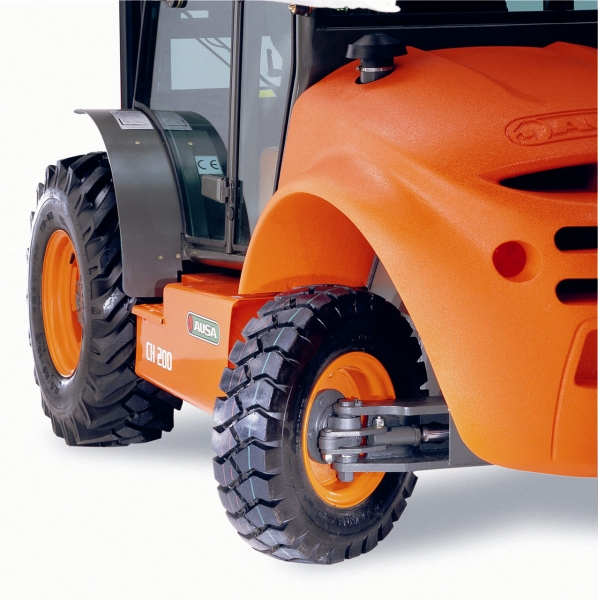 All Terrain Forklifts for HIRE